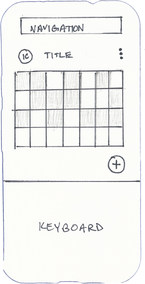 initial paper sketch of a tracker page