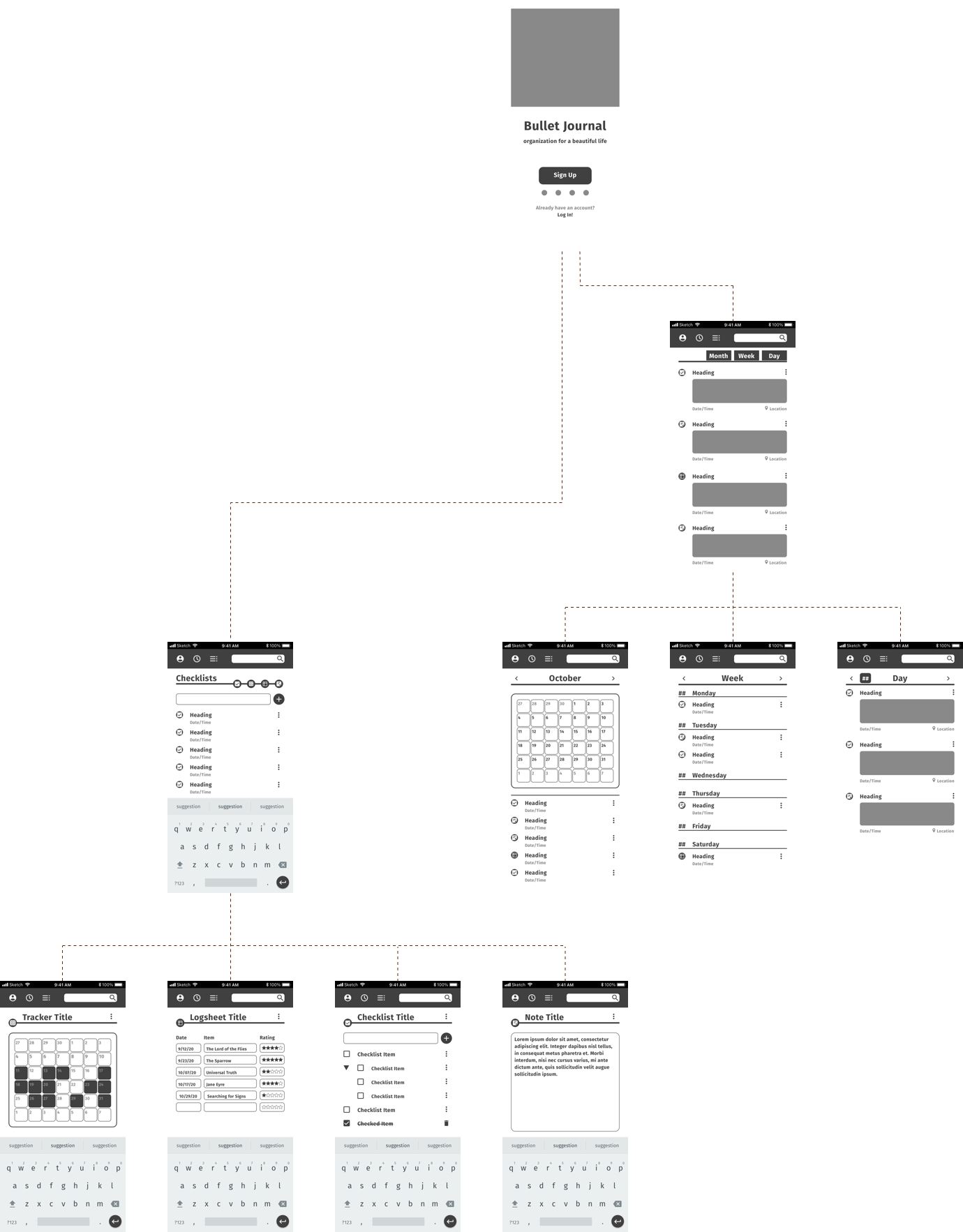 wireframe user flow diagram for bullet journal app